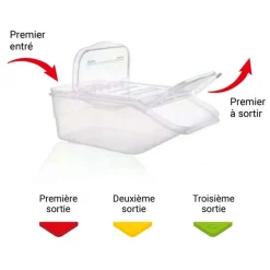 Bac A Ingrédients Gn1/3 7L