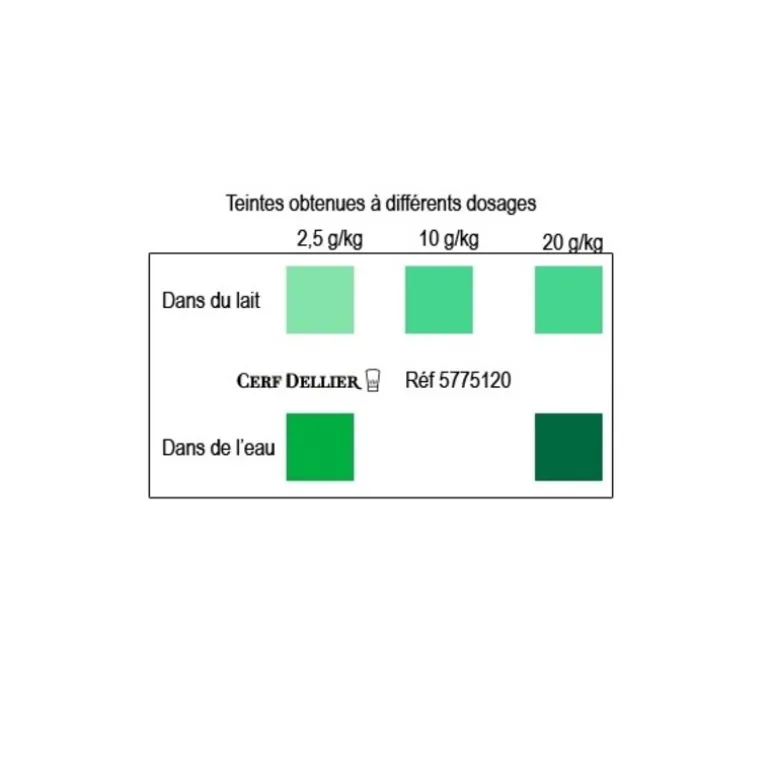 Colorant Poudre Alimentaire Vert Olive 100 G