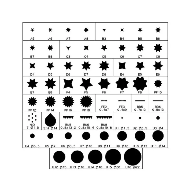 Douille Cannelee A 3 Dents