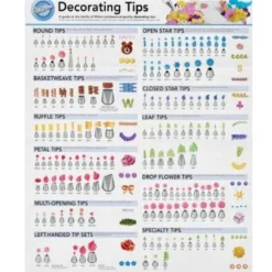 Douille Petale N104 Wilton