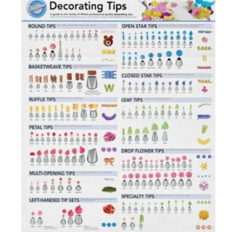 Kit De Six Douilles A Decor Pour Gâteaux Wilton