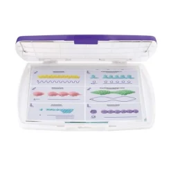 Planche D'Exercice Au Glacage Wilton