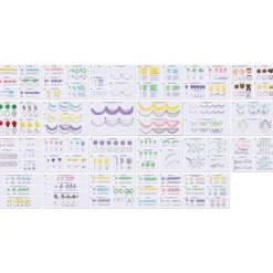 Planche D'Exercice Au Glacage Wilton