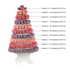 Presentoir Pyramide À Macarons